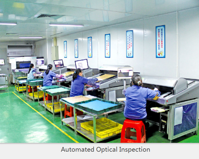 Automated Optical Inspection