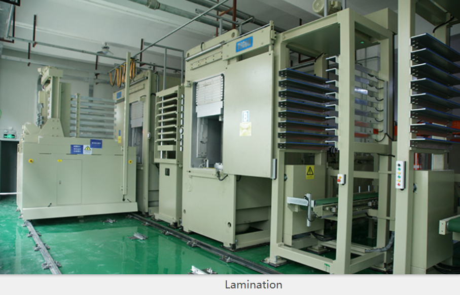 Lamination