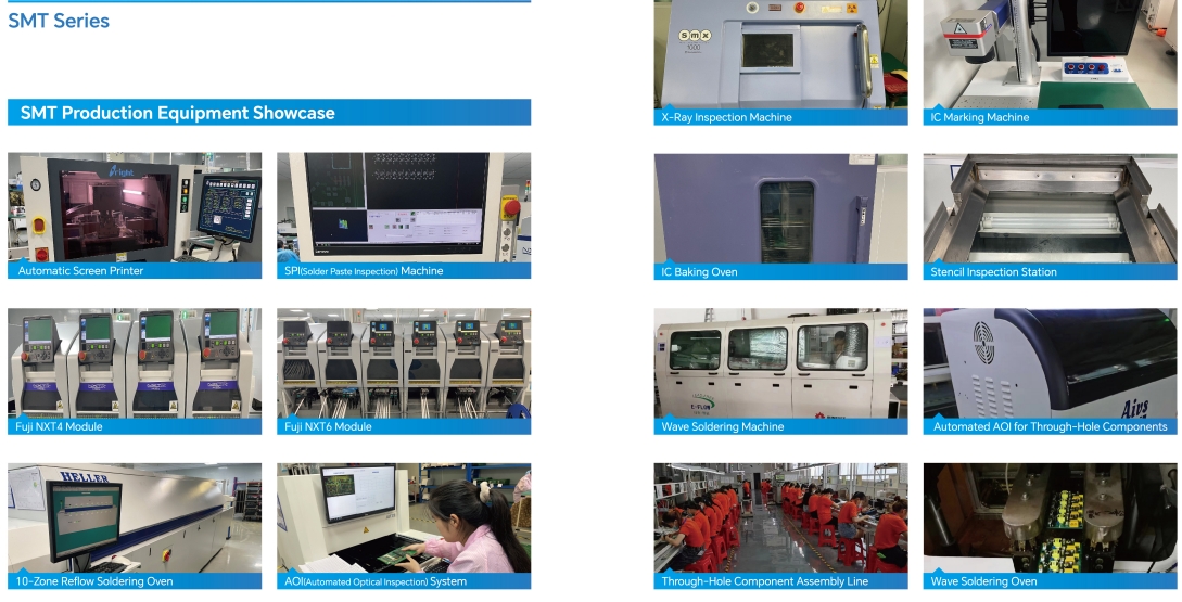 SMT lines